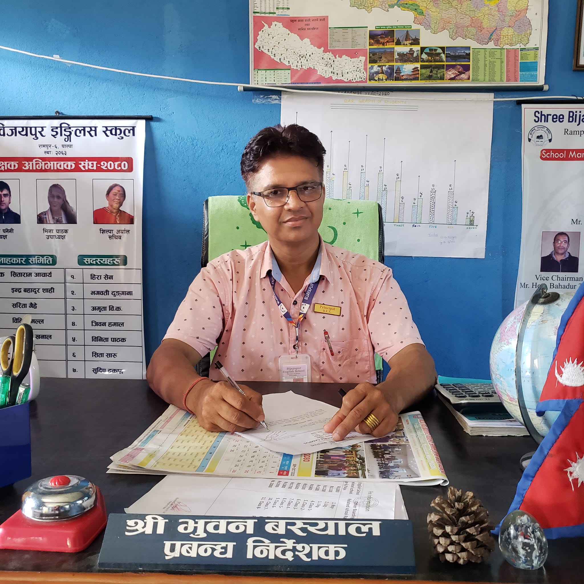 Mr. Bhuban Basyal - Principal